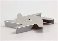 Ventilator, Ikea Herd & Backofen