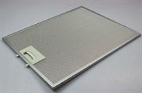 Metallfilter, Silverline Dunstabzugshaube
