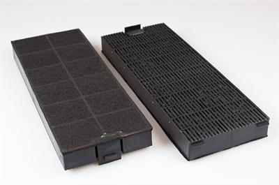 Kohlefilter, Mora Dunstabzugshaube - 250 mm x 94 mm (2 Stck)