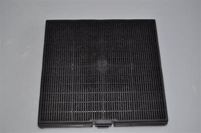 Kohlefilter, Blomberg Dunstabzugshaube