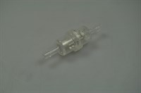 Wasserfilter, Delonghi Espressomaschine