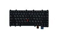 Lenovo - Keyboard STO-KBD TH CHY BL