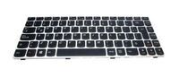 Lenovo - Keyboard (US)