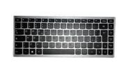 Lenovo - Keyboard (TURKISH)
