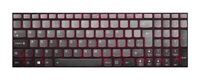 Lenovo - Keyboard (NORDIC)