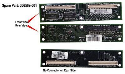 HP - Pass Thru Board Proliant 5500R
