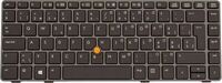 HP - Keyboard (SWEDISH/FINNISH)