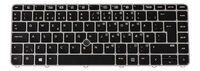 HP - Keyboard (Danish)