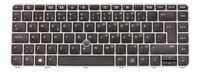 HP - KYBD BL W/PT STK 14-SE/FI