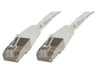 MicroConnect - F/UTP CAT5e 2m White PVC