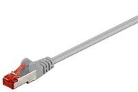 MicroConnect - F/UTP CAT6 2m Grey PVC