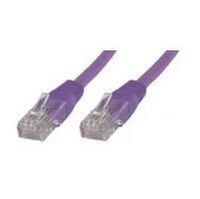 MicroConnect - F/UTP CAT6 2m Purple PVC