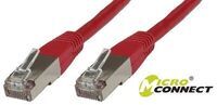 MicroConnect - F/UTP CAT6 15m Red PVC
