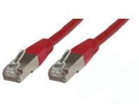 MicroConnect - F/UTP CAT6 20m Red PVC