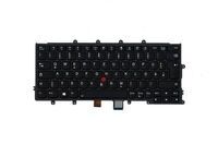 Lenovo - Keyboard (GERMAN)
