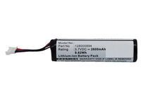 CoreParts - Battery for Datalogic Scanner