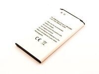 CoreParts - Battery for Samsung 10.78Wh