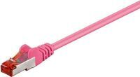 MicroConnect - S/FTP CAT6 2m Pink LSZH