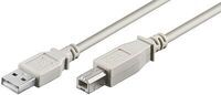 MicroConnect - USB2.0 A-B 1.8m M-M