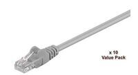 MicroConnect - U/UTP CAT5e 2m Grey 10 Pack
