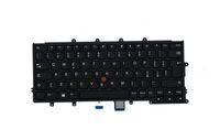 Lenovo - Keyboard KBD N BL CHY Italian