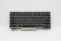 Lenovo - Keyboard BL Silver Russian