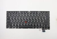 Lenovo - NB_KYB Bell SLV KBD IL DFN