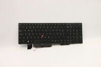 Lenovo - Estonian layout numeric