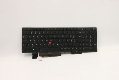Lenovo - Estonian layout numeric