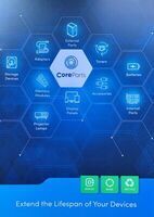 CoreParts - Brand Folder - DE Product