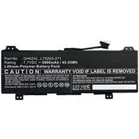 CoreParts - Laptop Battery for HP 45.43Wh