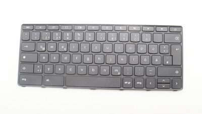 Lenovo - NB_KYB