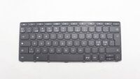 Lenovo - NB_KYB