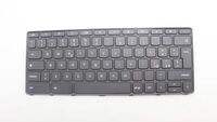Lenovo - NB_KYB