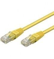 Goobay - Patchkabel KAT5E 0,25 m UTP