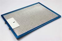 Metallfilter, Silverline Dunstabzugshaube