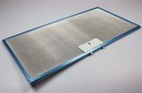Metallfilter, Silverline Dunstabzugshaube