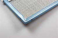 Metallfilter, Ikea Dunstabzugshaube